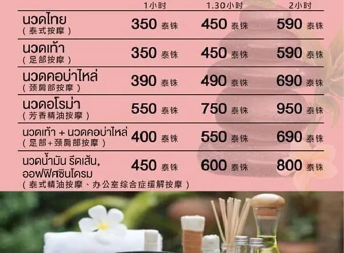 คอนโดศุภาลัยเวลลิงตัน2 Bangkok
